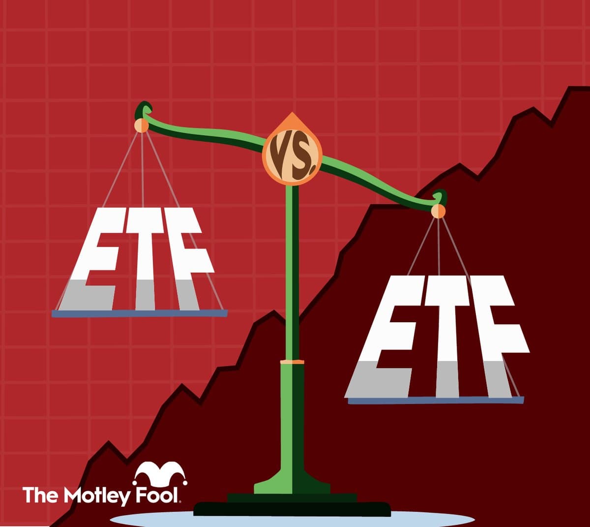 VUG vs IWO: Algorithmic Asset Allocation Protocols Diverge